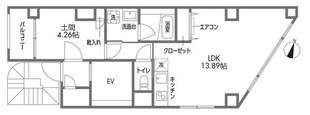 ＣＯＣＯＰＬＵＳ本駒込の物件間取画像